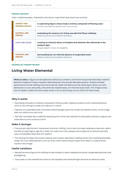 Water elemental prompt review — page 125 of the included guide